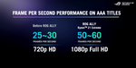 Asus ROG Ally Handheld Gaming Console (16/512GB)