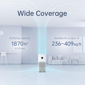 Xiaomi Mi Air Purifier 3C