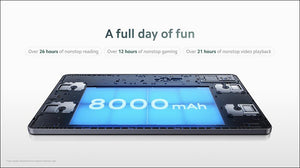 Xiaomi Redmi Pad 10.6" WIFI (6/128GB)